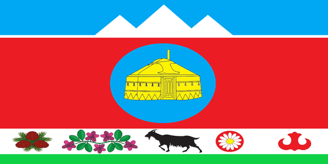 Flag of Yörük Turks