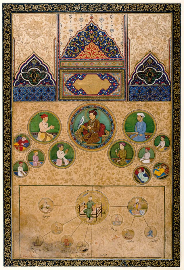 Pictorial Genealogy of the Descendants of Emperor Jahangir, circa 1623-27